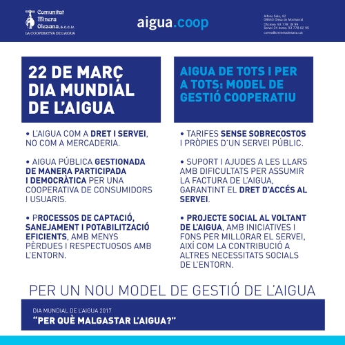Dia Internacional Coop COOP